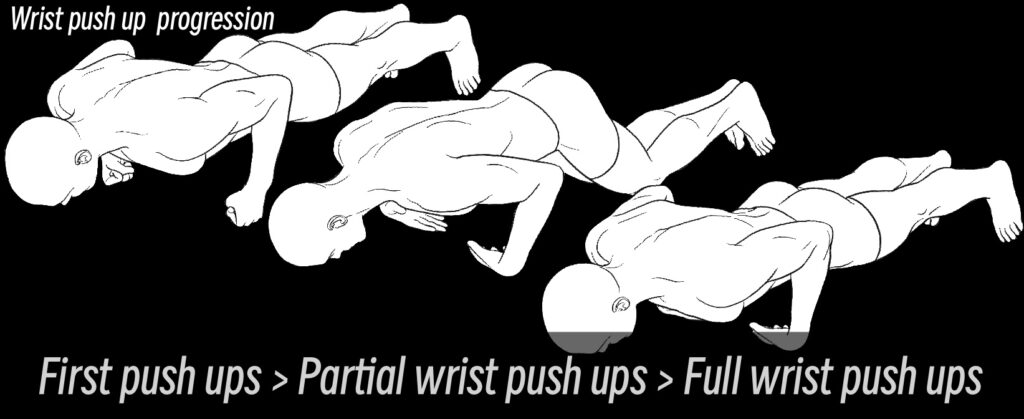Men demonstrating the first push up, partial wrist push ups and full wrist push up calisthenics progressions
